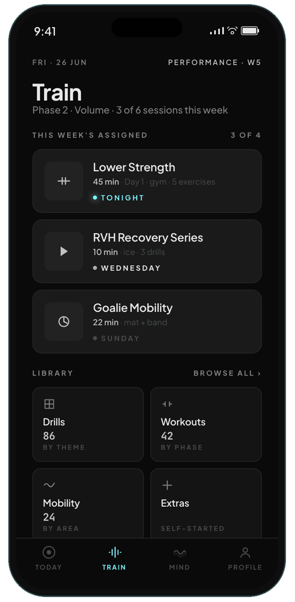 Train screen showing this week's assigned sessions: Lower Strength tonight, RVH Recovery Wednesday, Goalie Mobility Sunday.